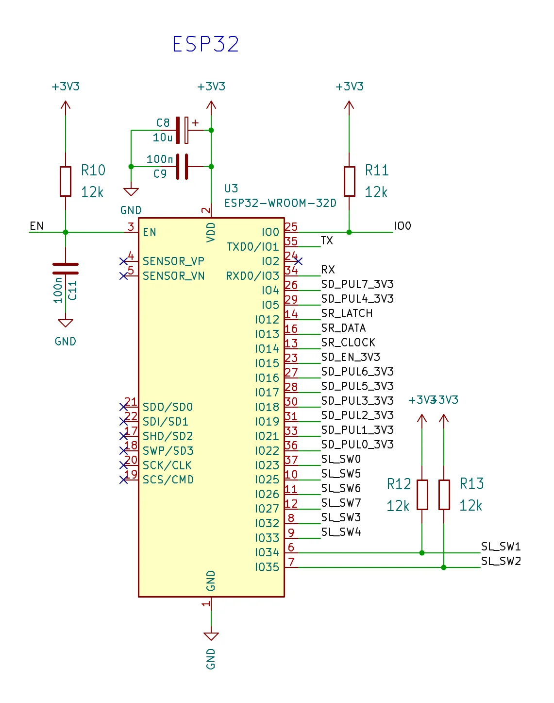 ESP32 with assigned GPIO pins