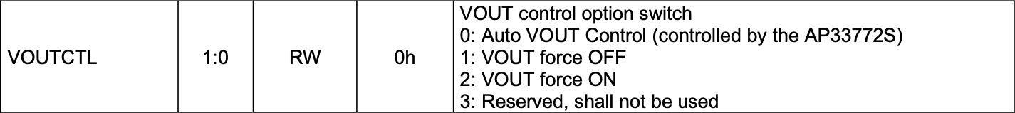 AP33772S datasheet excerpt showing the VOUTCTL bit description