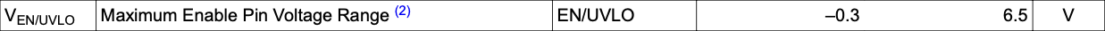 LM73100 Maximum Enable Pin Voltage Range