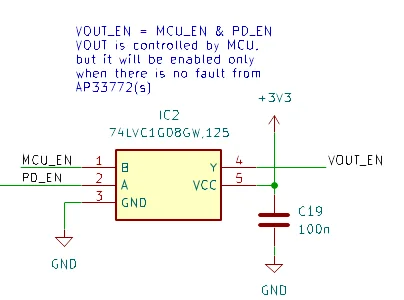TinyPPS circuit diagram with the AND gate